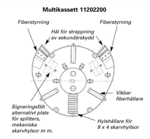 SP-TFLEX-MKASS-48 Tykoflex AB 11202204 Multikassett for inntill 48 skj&#248;ter 2-pack, for Tykoflex T4 skj&#248;teskap
